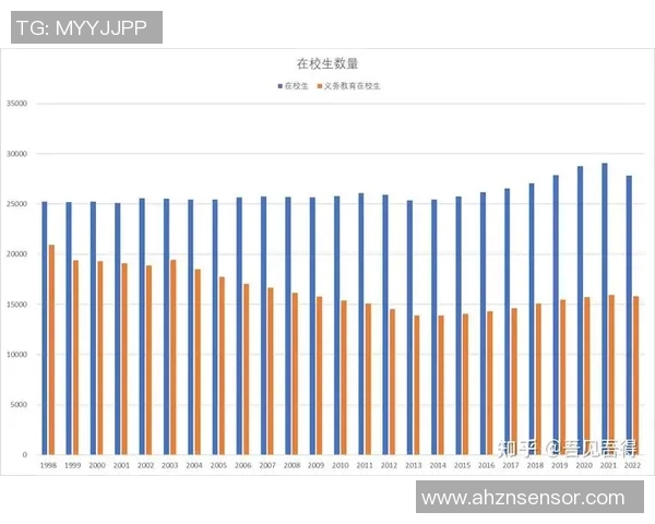 中国与美国篮球对比数据分析揭示两国篮球实力差异与发展趋势